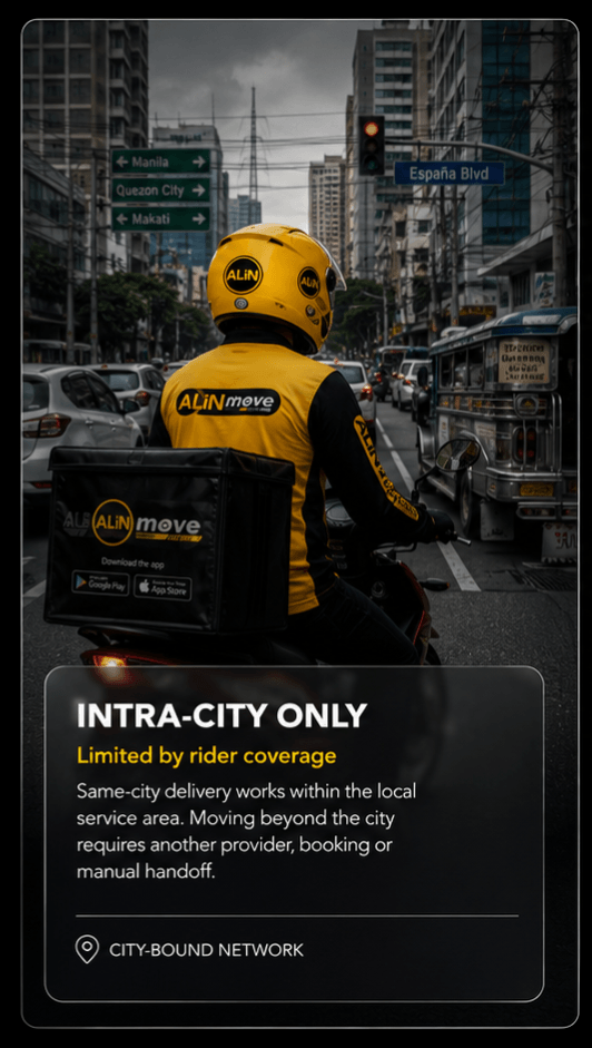 Intra-city delivery limited to a city-bound rider network